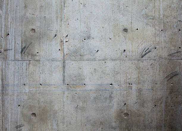 Best Best Concrete Contractor  in Millcreek, UT